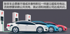 地圖公司攥住了車企的兩條命脈？是如何做到的