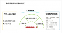 “不負(fù)春光不負(fù)卿”，2018中國(guó)IC領(lǐng)袖峰會(huì)紀(jì)實(shí)報(bào)