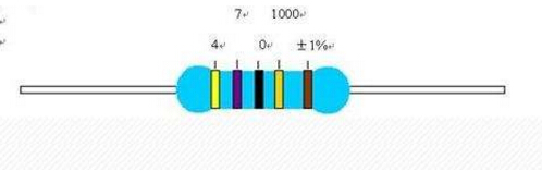 如何正確讀取色環(huán)電阻的阻值？色環(huán)電阻讀取方法