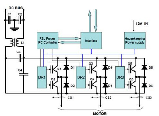 正確安裝太陽能逆變器可延長精密電阻使用壽命