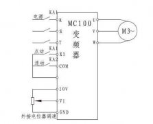 制動(dòng)電阻功率在變頻器中為什么精確計(jì)算