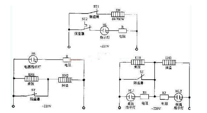 電阻檢測