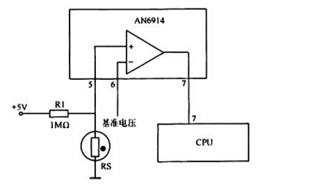 選用壓敏電阻、光敏電阻以及濕敏電阻的方法