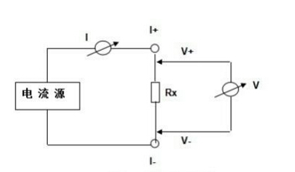 精確測(cè)試電阻