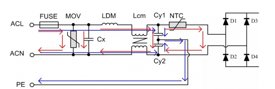 壓敏電阻在電源模塊設計前級電路如何處理浪涌抗擾度。