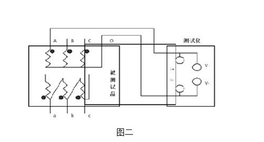 直流電阻