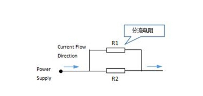 分流電阻器