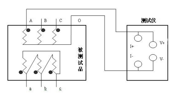 直流電阻測試時(shí)會受那些因素影響，直流電阻測試結(jié)果不精準(zhǔn)如何判斷