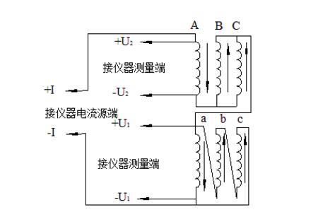 直流電阻