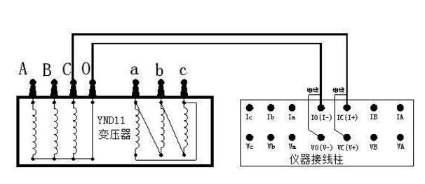 直流電阻測(cè)試結(jié)果容易受到那七種因素的影響