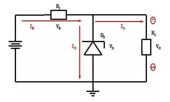 MOS管導(dǎo)通電阻的原理是什么，MOS管導(dǎo)通電阻的方法