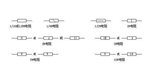 1M歐電阻如何提高使用壽命