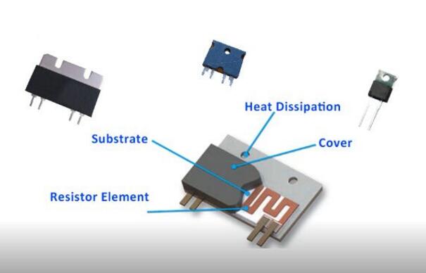電阻器發(fā)展趨勢(shì)與現(xiàn)狀，精密電阻小型化優(yōu)勢(shì)