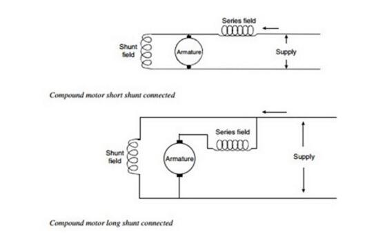 精密電阻應(yīng)用電機控制產(chǎn)品作用是什么