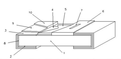 薄膜貼片電阻