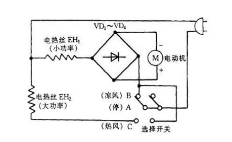 汽車鼓風(fēng)機(jī)電阻器