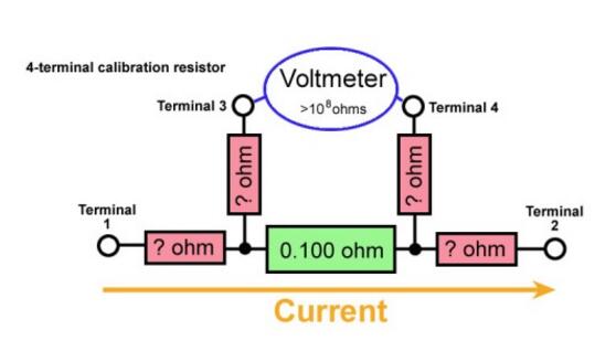 4端電阻器如何使用