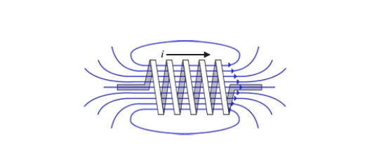 無感電阻