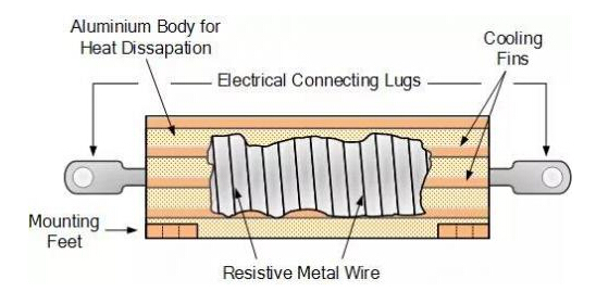 精密繞線電阻