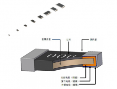 SMT電阻器比導線電阻器具有哪些優(yōu)勢