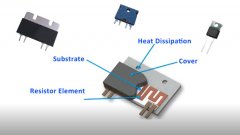 精密電阻的TCR取決于電阻材料和電阻結(jié)構(gòu)