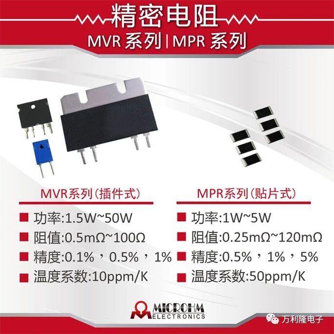 電流采樣電阻